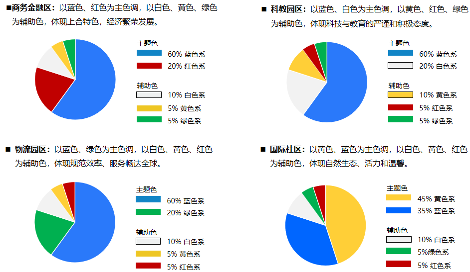 圖片7.png 圖片7.png